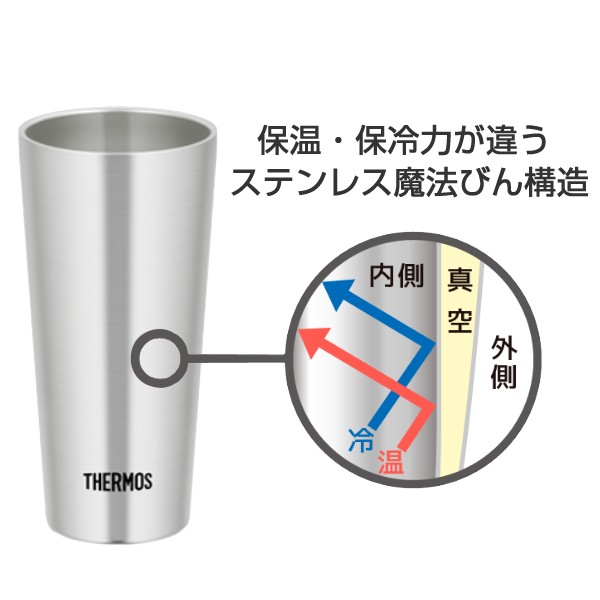 真空断熱タンブラー サーモス Thermos ステンレスタンブラー 350ml Jdi 350 コップ マグ ステンレス製 保温 保冷 カップ 真空断の通販はau Pay マーケット リビングート