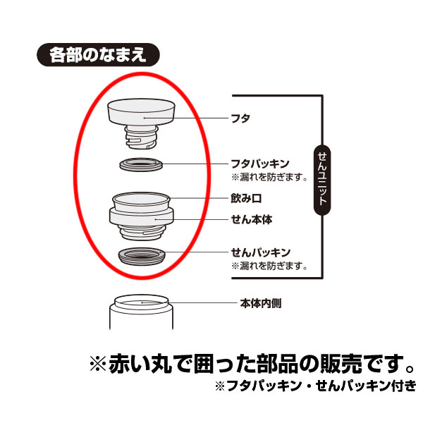 栓ユニット 水筒 部品 サーモス Thermos Jno用 250 350対応 パーツ すいとう キャップ パッキン 飲み口 の通販はau Pay マーケット リビングート