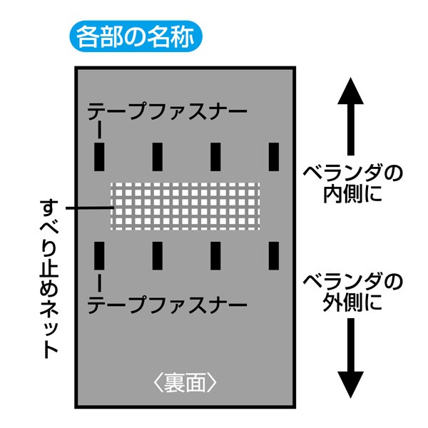 ふとん干し ふとん干しシートm 汚れ防止 ベランダシート ズレ防止シート ふとんガード ベランダ 汚れ ふとんシート スベリ止め すの通販はau Pay マーケット リビングート