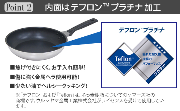 フライパン Ih ルミエール いため鍋 30cm Ih対応 日本製 ユミック Umic 送料無料 ガス火対応 深型フライパン 炒め鍋 いため鍋 30セの通販はau Pay マーケット リビングート
