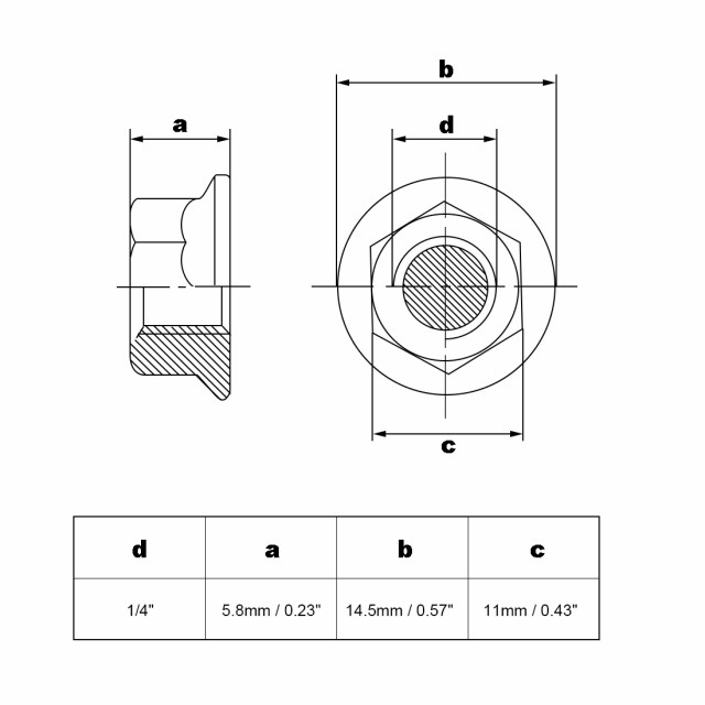 uxcell 海外出荷 六角フランジナット高さ5.8mm 304ステンレス鋼製 鋸歯状フランジ シルバートーン 10個入りの通販はau PAY  マーケット - スリーレックス