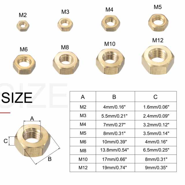 内祝い】 真鍮 低カドミ 六角ナット 1種 M1.2 太さ=1.2mm 用