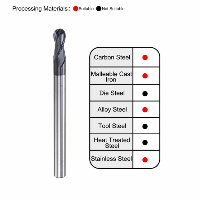 uxcell ボールノーズエンドミル 2mm先端半径 固体炭化物AlTiSin被覆