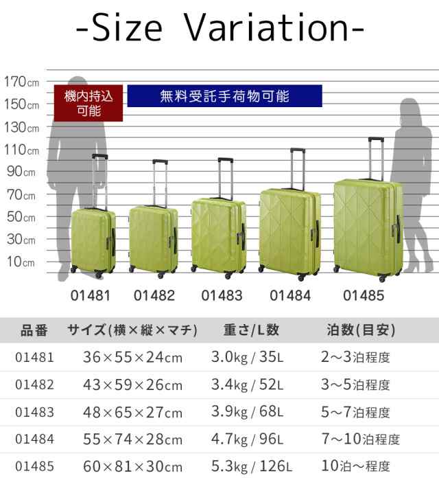 メーカー直送 スーツケース キャリーケース (68L) 5〜7泊 ハード 大容量 日本製 旅行かばん Proteca プロテカ【コーリー2】 01483