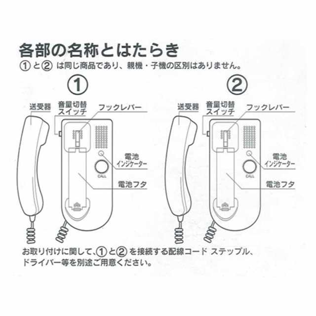 OHM インターホン OIP91の通販はau PAY マーケット DokiDoki au PAY マーケット－通販サイト