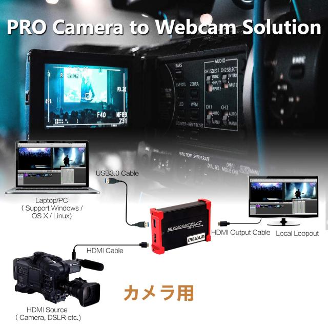 TreasLin USB3.0 HDMI ビデオキャプチャーボード Switch PS5 PS4 PS3