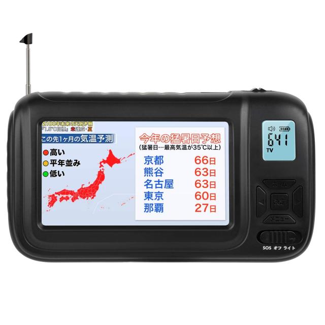 その他 TAIYO YUDEN OW-2 64 TAIYO YUDEN OW-2 64