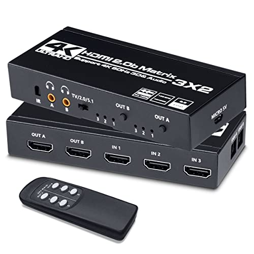 HDMI マトリックス 切替器 セレクター 3入力2出力 4K@60Hz HDR対応