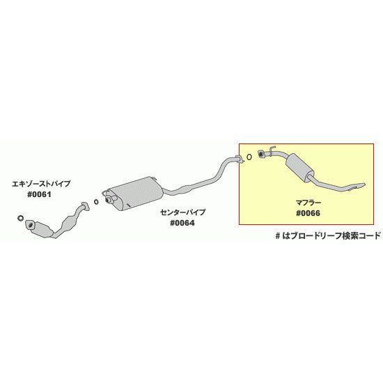 セレナ CC25 FC26 HFC26 FPC26 オールステンレス オールステンレス 車検対応 純正同等 HST製 マフラー 015-57の通販はau  PAY マーケット - 株式会社ＰartsＡero パーツエアロ au PAY マーケット店 | au PAY マーケット－通販サイト