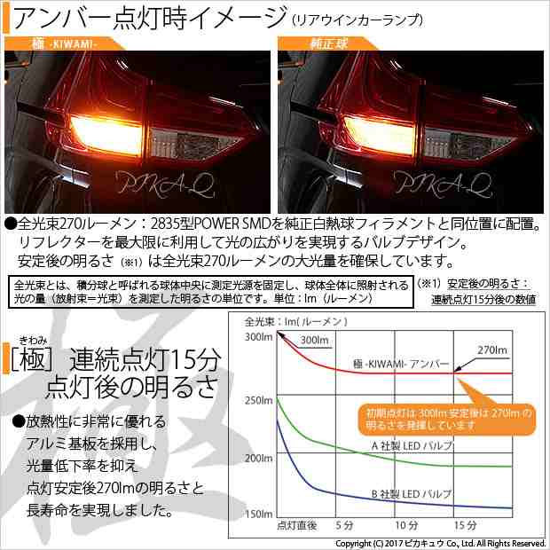 ホンダ フリード (GB5/GB6) 対応 LED リアウインカー S25 (BAU15s) 対応 LED 極-KIWAMI-(きわみ) 270lm  シングル口金球 アンバー 1700K 2の通販はau PAY マーケット - ピカキュウ【車用LEDバルブ専門店＆サウナ用品】 | au PAY  マーケット－通販サイト