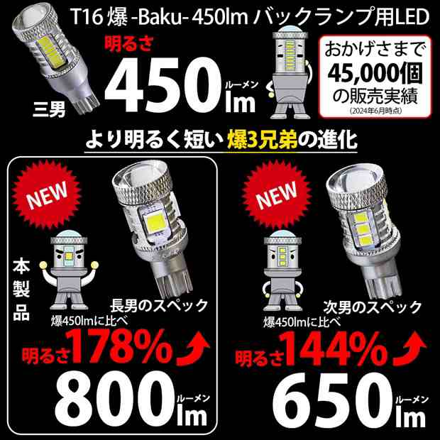 ホンダ フィット (GR系) 対応 LED バックランプ T16 爆-BAKU-800lm ホワイト 6600K 2個 後退灯 5-A-1の通販はau  PAY マーケット - ピカキュウ【車用LEDバルブ専門店＆サウナ用品】 | au PAY マーケット－通販サイト