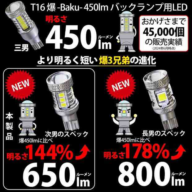 ダイハツ タントカスタム (LA650S/660S) 対応 LED バックランプ T16 爆-BAKU-650lm ホワイト 6600K 2個 後退灯  7-B-4の通販はau PAY マーケット - ピカキュウ【車用LEDバルブ専門店＆サウナ用品】 | au PAY マーケット－通販サイト