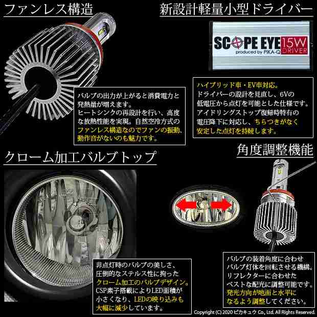 即納 スズキ スペーシアカスタムハイブリッド Mk53s 純正ledフォグランプ装着車対応 Eマーク取得 ガラスレンズフォグランプユニットの通販はau Pay マーケット ピカキュウモバイル カーled専門店