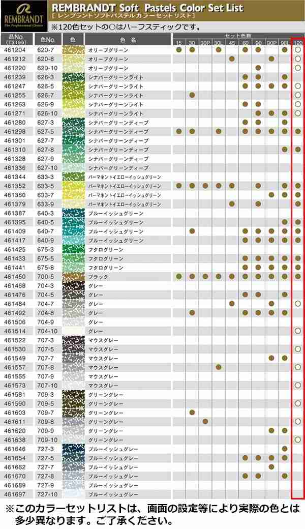 REMBRANDT レンブラント ソフトパステル ハーフ 120色セット 60色+