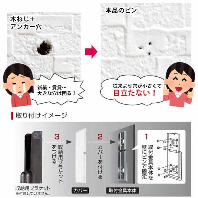 強化 Pinde ピンデ クリーナー壁付けホルダー PNS8300