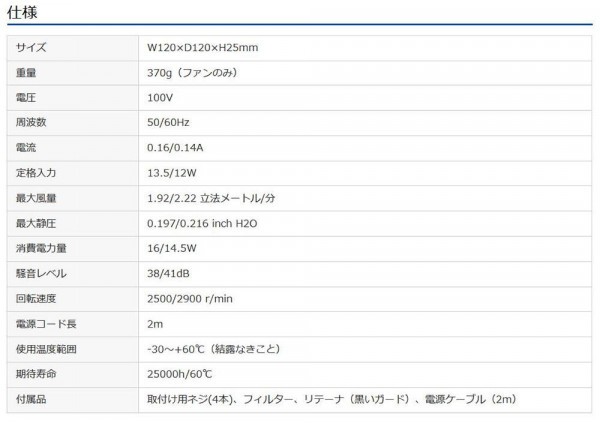 サンワサプライ 放熱ファン高速タイプ CP-FANSの通販はau PAY