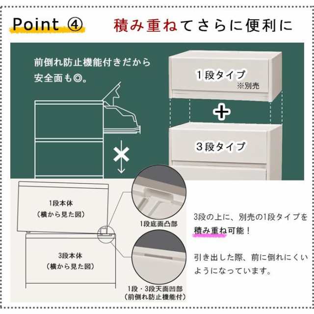 脚付きチェスト チェスト 脚付き チェスト 足つき フルオープン