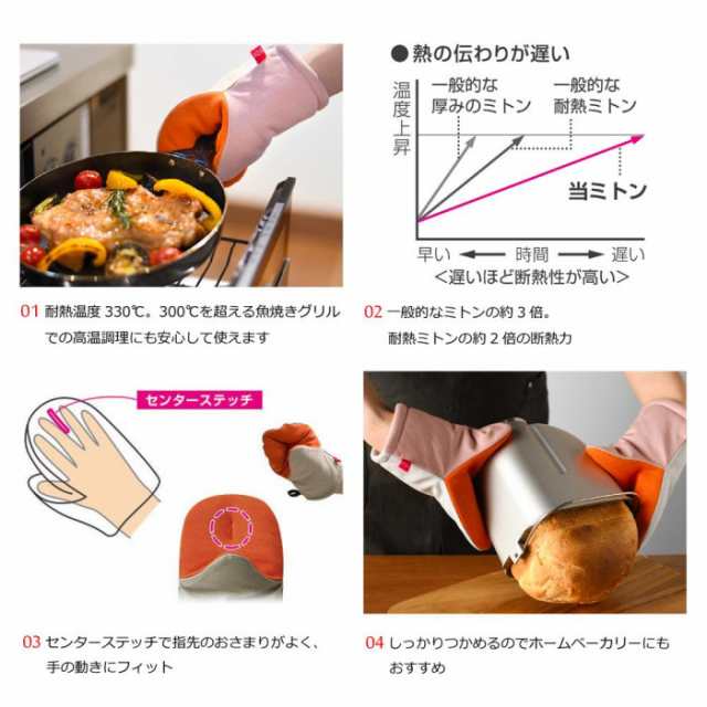 耐熱ミトン 300°c オーブンミトン 耐熱 ミトン キッチン 耐熱の通販は