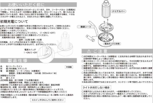 スタンド型ポスト 置き型ポスト おしゃれ スタンドポスト おしゃれの通販はau PAY マーケット PocketCompany6 au PAY  マーケット－通販サイト