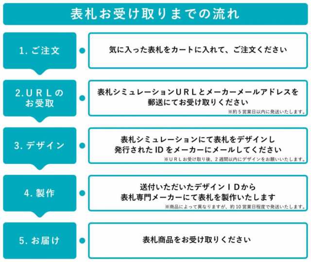 福彫 館銘板・商業サイン 切文字・箱文字 ステンレス切文字館銘板 KZ-54 - 3