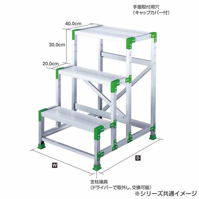 組立式作業台 ライトステップ エコマーク認定品 4段 EWA-40 15651の