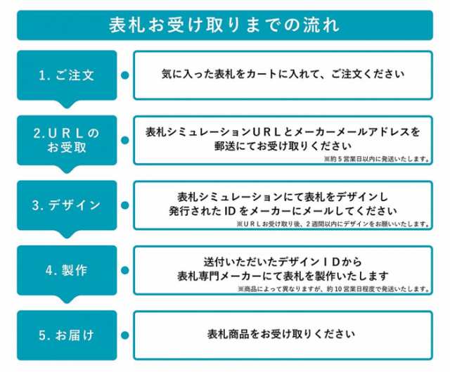 福彫 ウォールアクセントサイン ステンレス板ドライエッチング WDSPF-350 『表札 サイン 戸建』 - 1