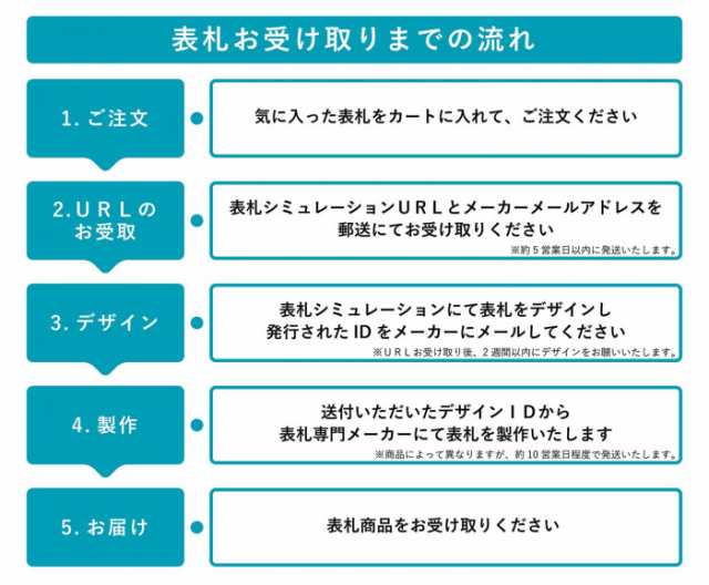 福彫 表札 黒ミカゲ＆チタン切文字 TIK-216の通販はau PAY マーケット