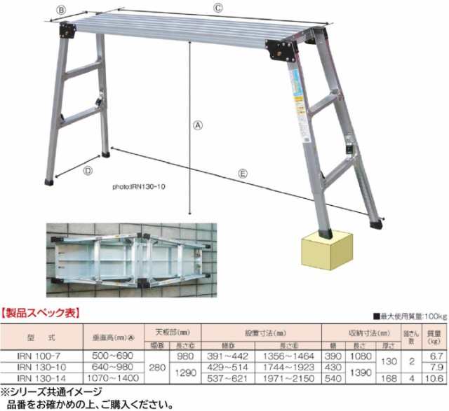 四脚調節式足場台 アシバダイのび太郎 IRN-100-7の通販はau PAY