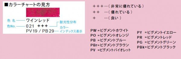 クレパス スペシャリスト85色 88本入り 木箱入り ESP88 876368の通販は