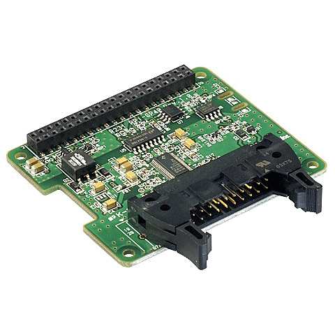 ラトックシステム [RPi-GP40M] Raspberry Pi SPI 絶縁型アナログ入力ボード MILモデル