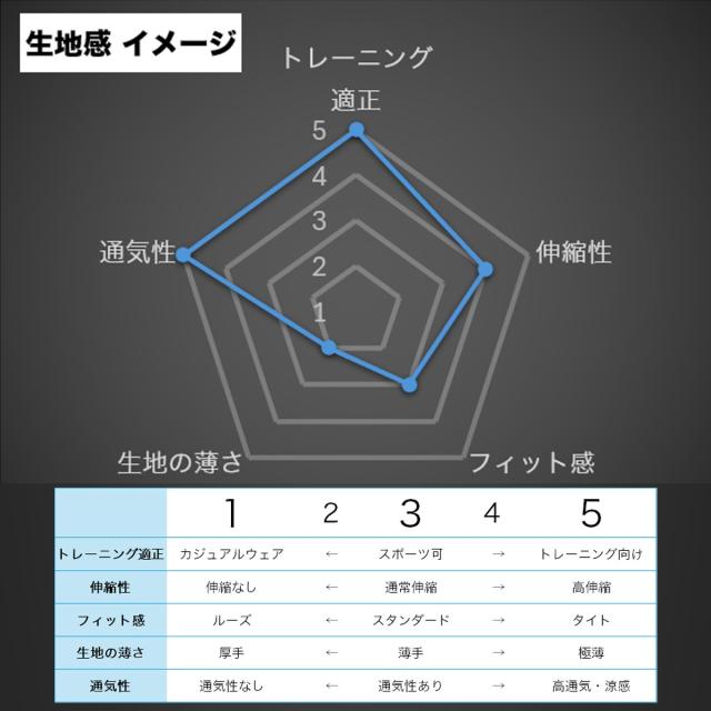 アスレタ Tシャツ ハーフパンツ 上下 メンズ セットアップ ブランド