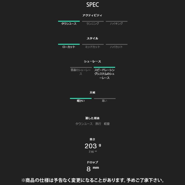 オン スニーカー レディース On ランニングシューズ ウォーキング ...