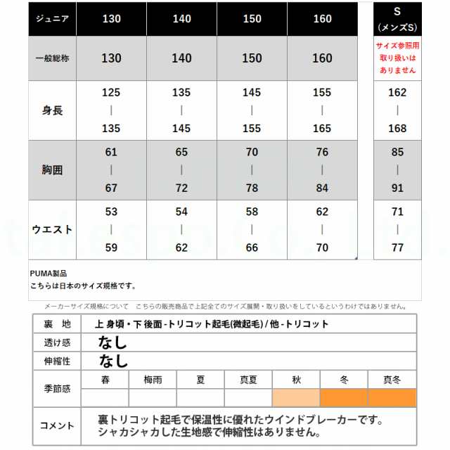 プーマ ウインドブレーカー ジュニア 上下 PUMA トレーニングウェア683616 送料無料 新作