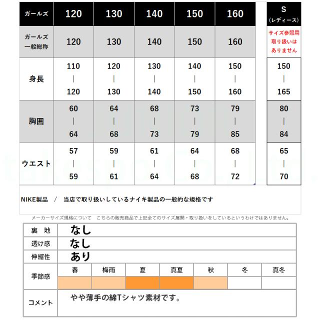 ナイキ ワンピース ガールズ Nike Tシャツ ビッグロゴ 子供 こども 半袖 Cu75 Blk 送料無料 fwの通販はau Pay マーケット 限定ジャージのタケスポ ナイキ ワンピース ガールズ Nike Tシャツ ビッグロゴ 子供 こども 半袖 Cu75 Blk 送料無料 fwの通販はau Pay マーケット 限定ジャージのタケスポ