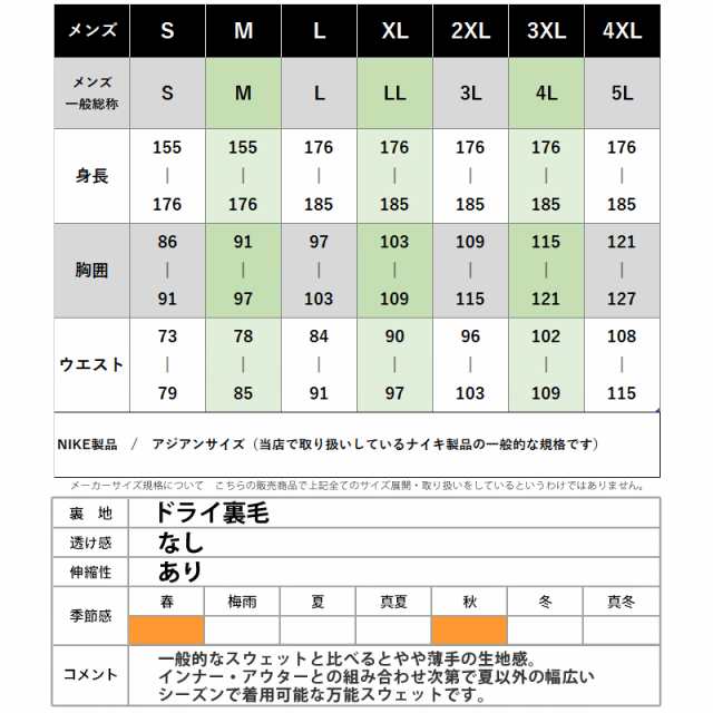 ナイキ スウェット メンズ 上下 NIKE 吸汗 速乾 フルジップ 裏毛