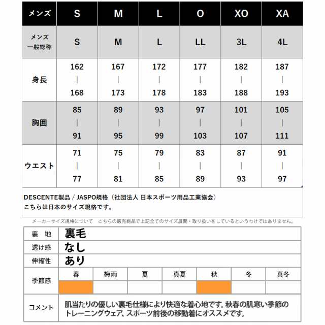 ムーブスポーツ デサント スウェット メンズ 上下 MOVESPORT DESCENTE