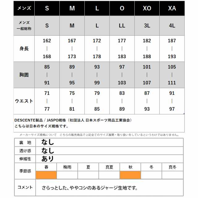 デサント　ジャージ　XOサイズ　上下セット