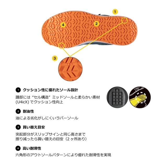 ミズノ シューズ メンズ レディース ブランド 安全靴 ワークシューズ