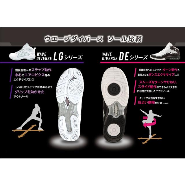 ミズノ シューズ メンズ レディース ブランド ハイカット フィットネス