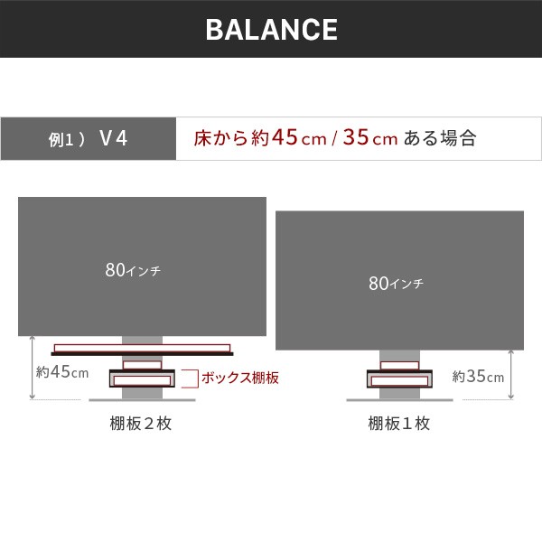 WALLインテリアテレビスタンド V4・PRO対応 ボックス棚板 PS5 プレステ