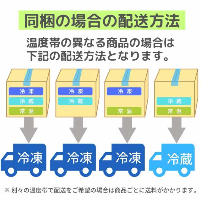 ふぐスキンレス 6袋(1袋1kg) 【 カナトフグ・しろさばふぐ 】 唐揚げ・塩焼・味醂干し・お鍋・煮付などに【冷凍便】の通販は