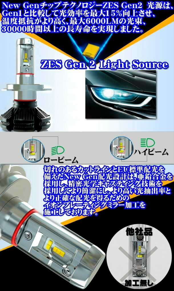 LEDヘッドライト クラス最強12000LM イエロー ブルー ホワイト 3色着替可能 セットH4 Hi/Lo切替 H1/H3/H8/H11/H16/HB3/HB4/PSX26から選択可能 新基準車検OK6500k 8000LM超え_3