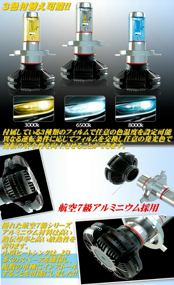 LEDヘッドライト クラス最強12000LM イエロー ブルー ホワイト 3色着替可能 セットH4 Hi/Lo切替 H1/H3/H8/H11/H16/HB3/HB4/PSX26から選択可能 新基準車検OK6500k 8000LM超え_4