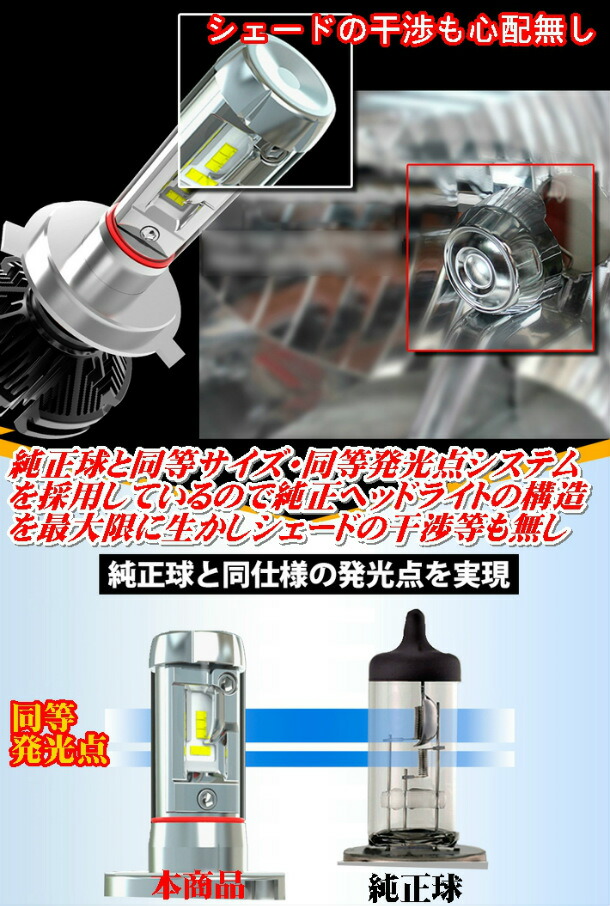 LEDヘッドライト クラス最強12000LM イエロー ブルー ホワイト 3色着替可能 セットH4 Hi/Lo切替 H1/H3/H8/H11/H16/HB3/HB4/PSX26から選択可能 新基準車検OK6500k 8000LM超え_6