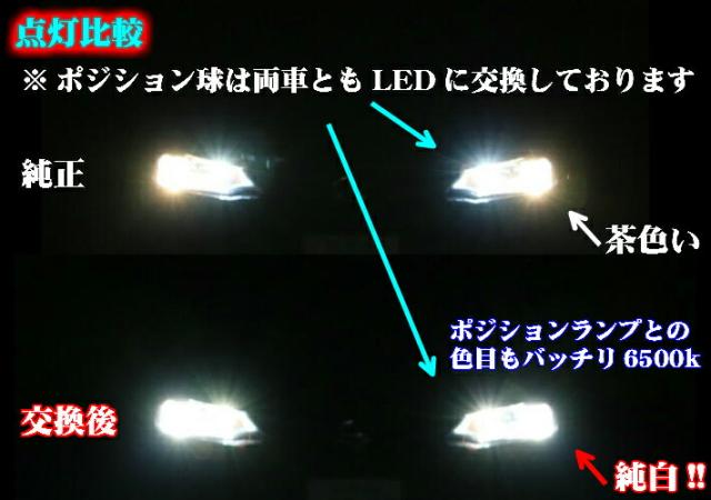 LEDヘッドライト クラス最強12000LM イエロー ブルー ホワイト 3色着替可能 セットH4 Hi/Lo切替 H1/H3/H8/H11/H16/HB3/HB4/PSX26から選択可能 新基準車検OK6500k 8000LM超え_10