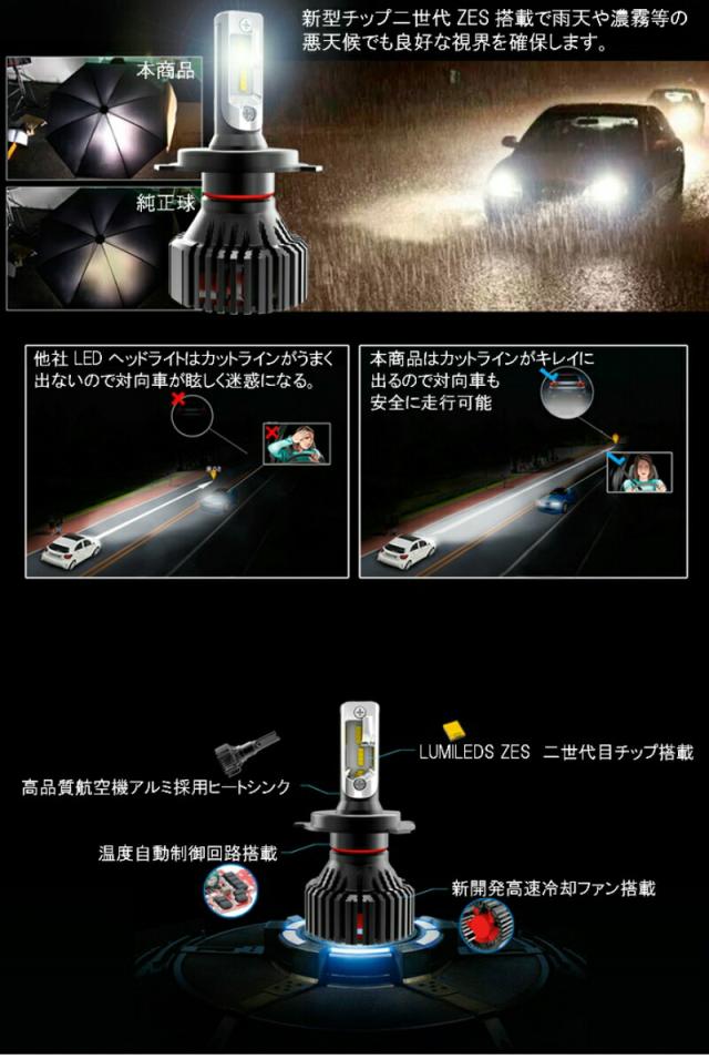 最強発光伝説16000LM LEDヘッドライト ハイゼットキャディー【HIJET