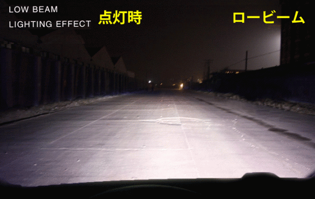 最新型 LEDヘッドライト/フォグランプ 左右2個セットH4 Hi-Lo/H8/H11/H16/HB3/HB4/H1/H3/H7/PSX26/HIR2(9012) 新基準車検対応6500k 8000LM HIDと同等発光量_9