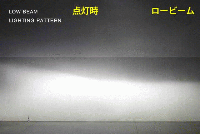 最新型 LEDヘッドライト/フォグランプ 左右2個セットH4 Hi-Lo/H8/H11/H16/HB3/HB4/H1/H3/H7/PSX26/HIR2(9012) 新基準車検対応6500k 8000LM HIDと同等発光量_7