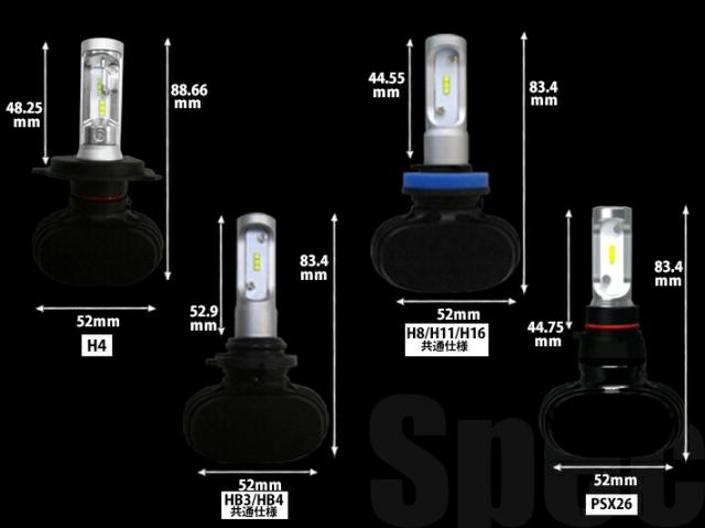 最新型 LEDヘッドライト/フォグランプ 左右2個セットH4 Hi-Lo/H8/H11/H16/HB3/HB4/H1/H3/H7/PSX26/HIR2(9012) 新基準車検対応6500k 8000LM HIDと同等発光量_12