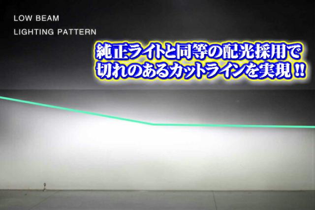 最新型 LEDヘッドライト/フォグランプ 左右2個セットH4 Hi-Lo/H8/H11/H16/HB3/HB4/H1/H3/H7/PSX26/HIR2(9012) 新基準車検対応6500k 8000LM HIDと同等発光量_6